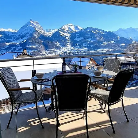 Panoramablick *